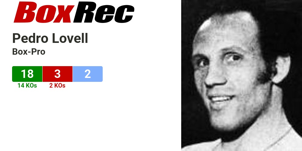 Pedro Lovell sebagai Spider Rico di Rocky (1976)