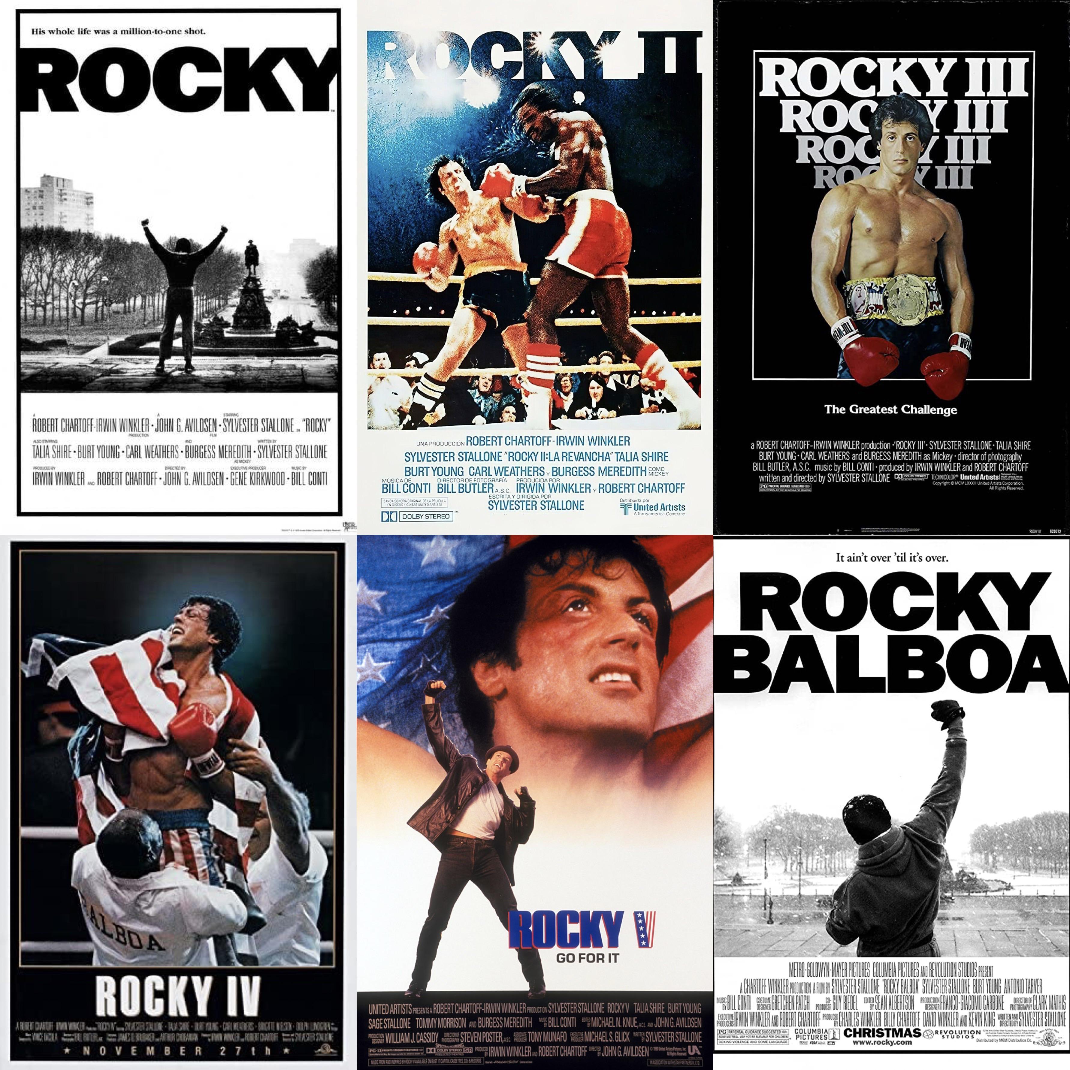 Rocky Timeline